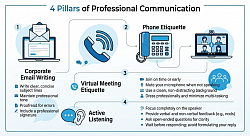 Here is the professional infographic for the 